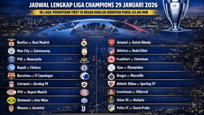 Jadwal & Hasil Liga Champions Terbaru Musim 2026