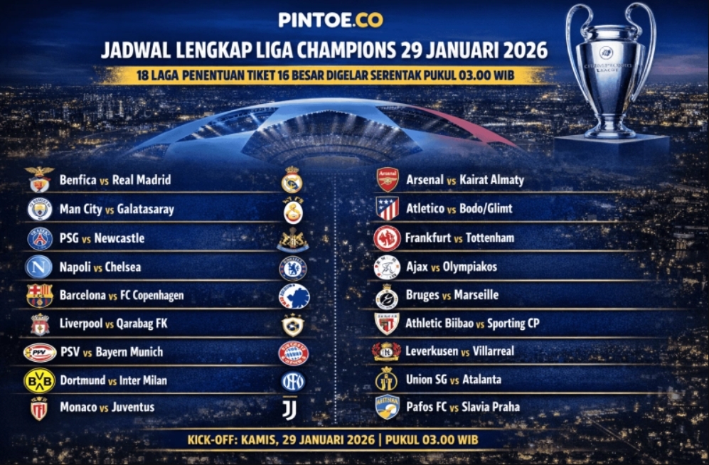 Pemain sepak bola Liga Champions 2026 saat pertandingan berlangsung di stadion penuh penonton